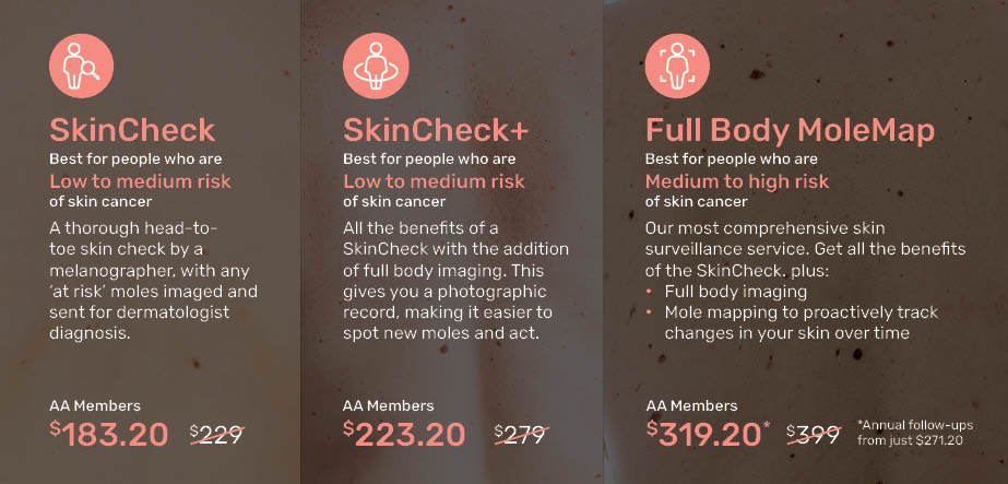 Mole Map Skin Check table of discounted prices for AA Members. AA Members get a discounted Skin Check for $183.20, a Skin Check+ for $223.20, and a Full Body Mole Map for $319.20